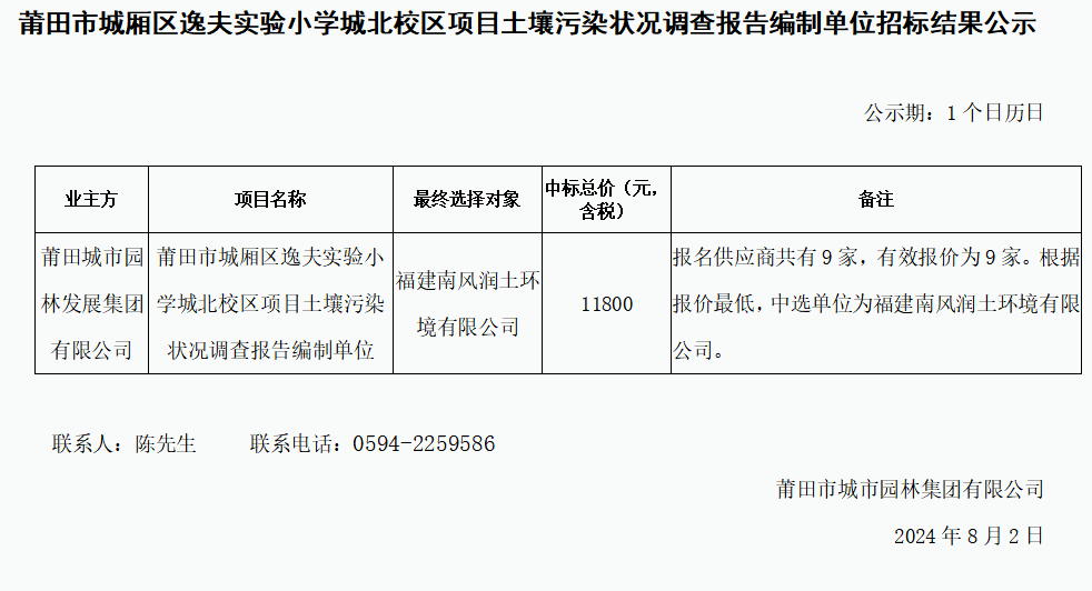 莆田市城廂區逸夫實驗小學城北校區項目土壤污染狀況調查報告編制單位招標結果公示.png